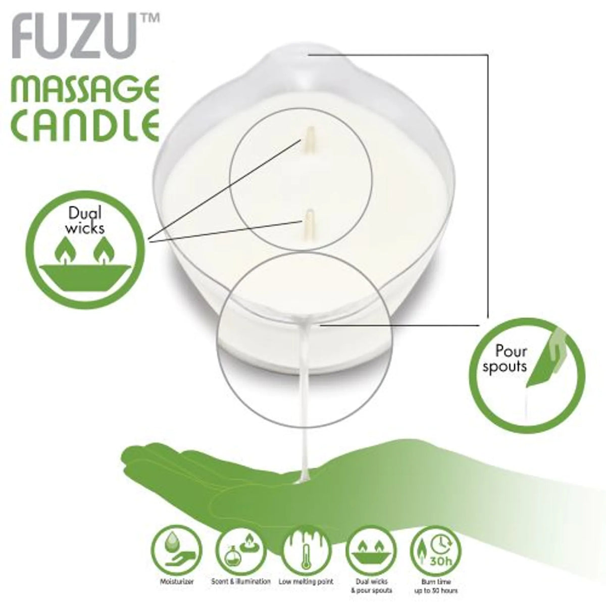 Fuzu Massage Candle - Coconut Passion 4 oz