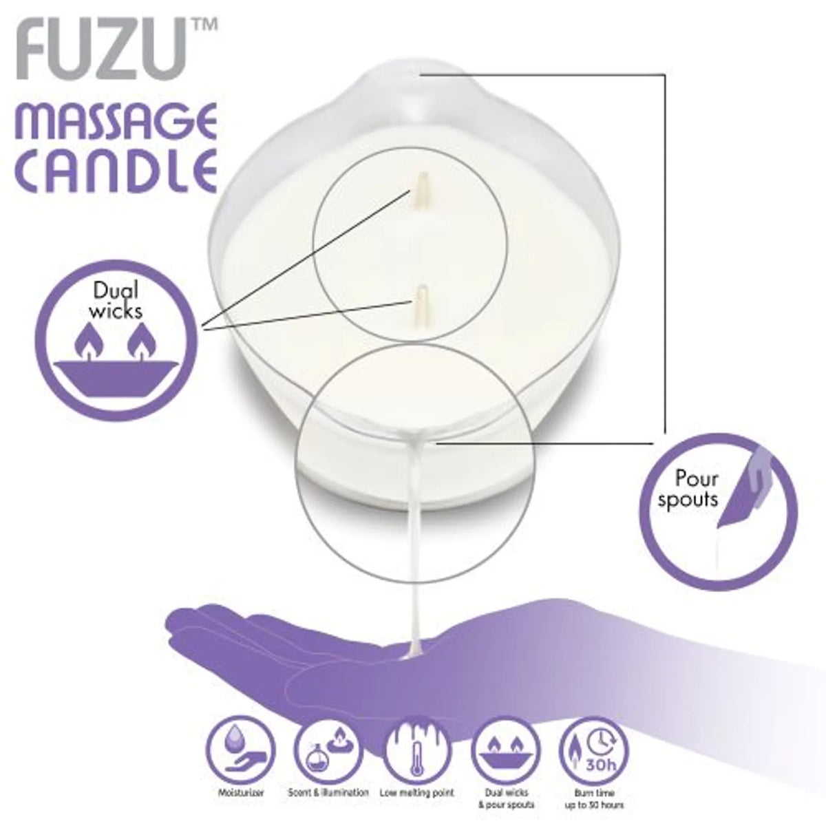 Fuzu Massage Candle - Lavender Mist 4 oz