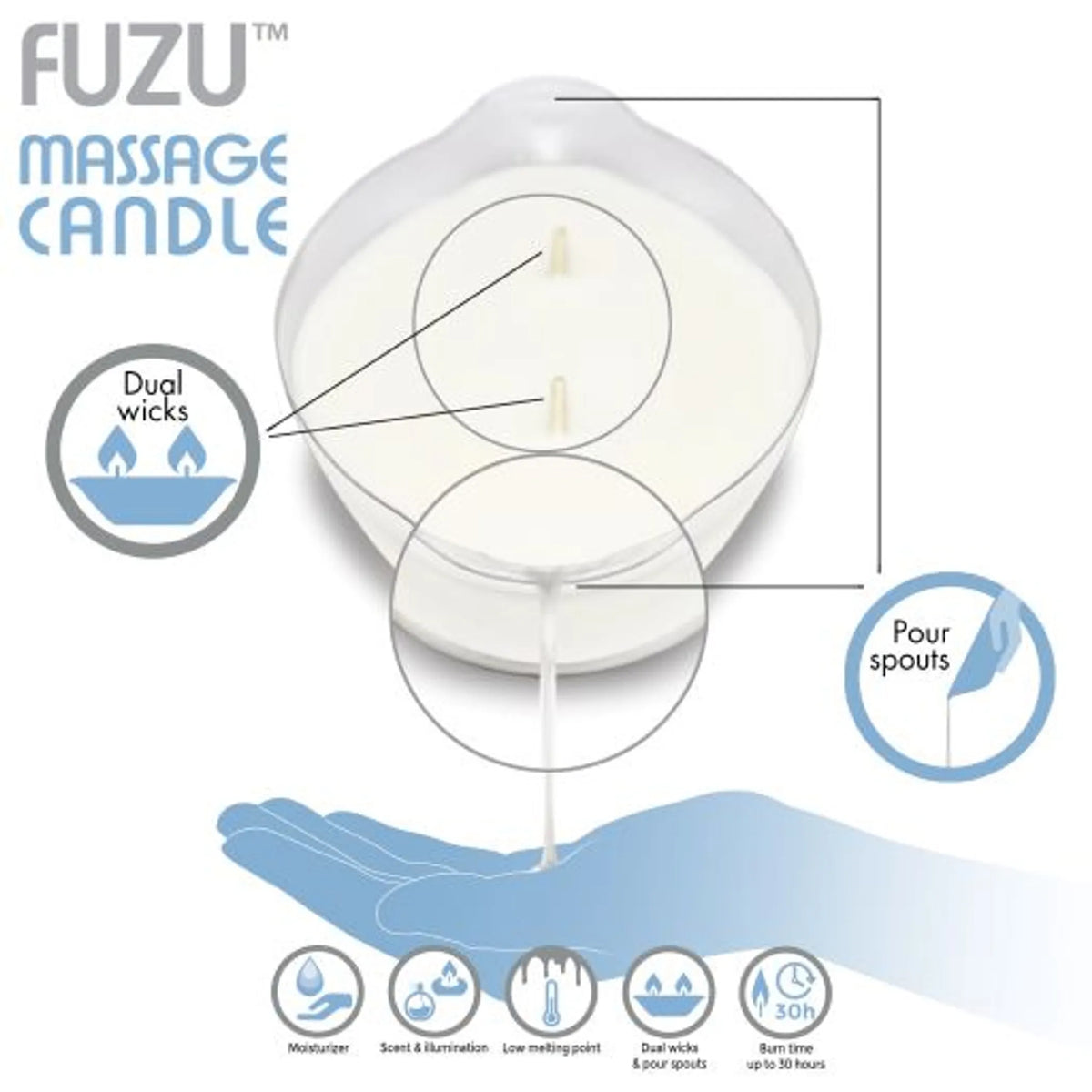 Fuzu Massage Candle - Freshly Unscented 4 oz